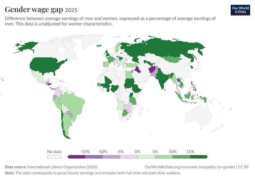 A thumbnail of the "Gender wage gap" chart