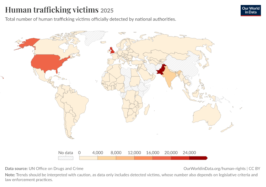A thumbnail of the "Human trafficking victims" chart