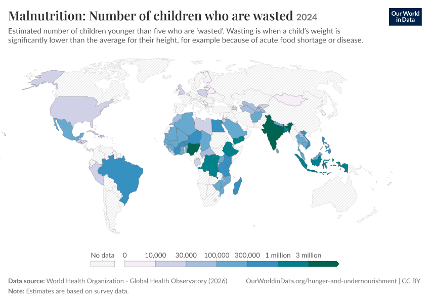 A thumbnail of the "Malnutrition: Number of children who are wasted" chart