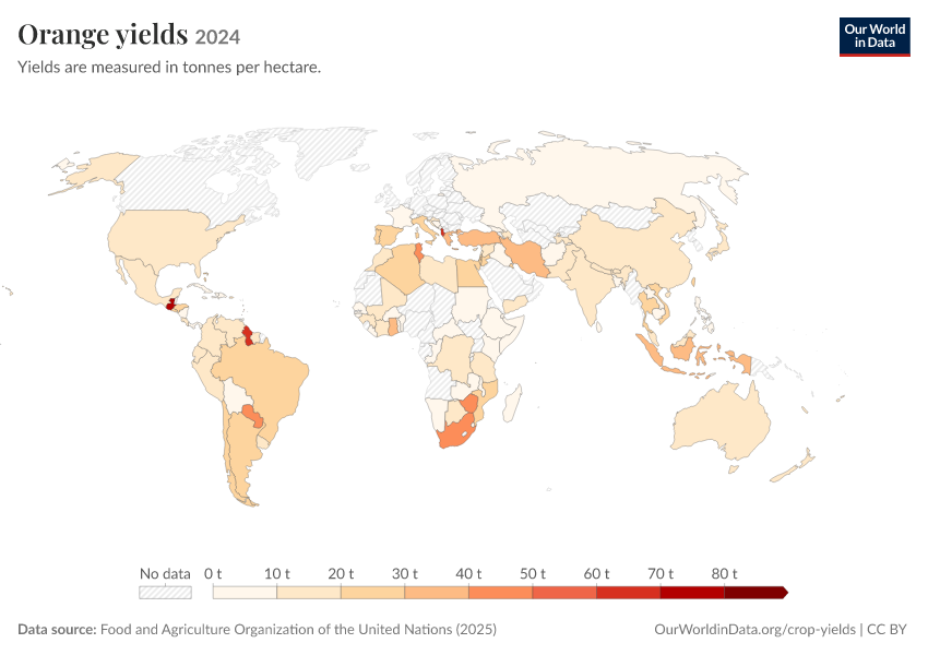 A thumbnail of the "Orange yields" chart