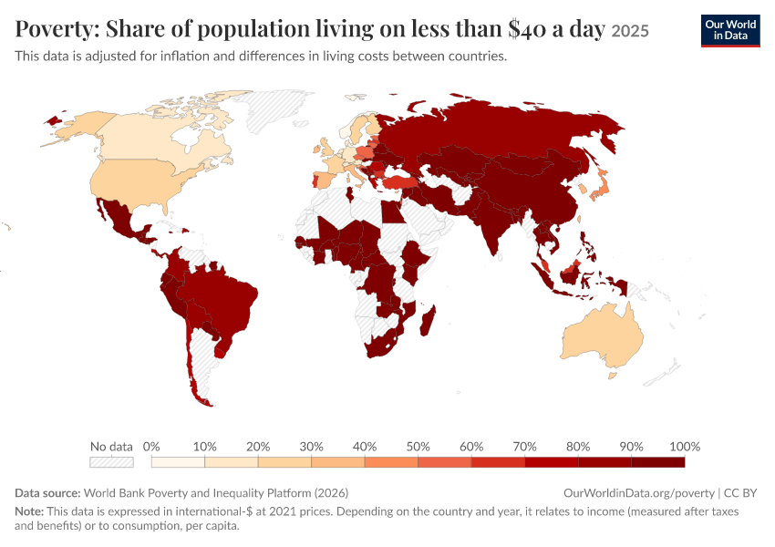 A thumbnail of the "Poverty: Share of population living on less than $40 a day" chart