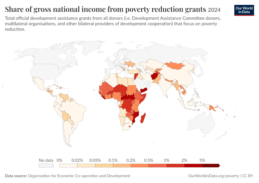 A thumbnail of the "Share of gross national income from poverty reduction grants" chart