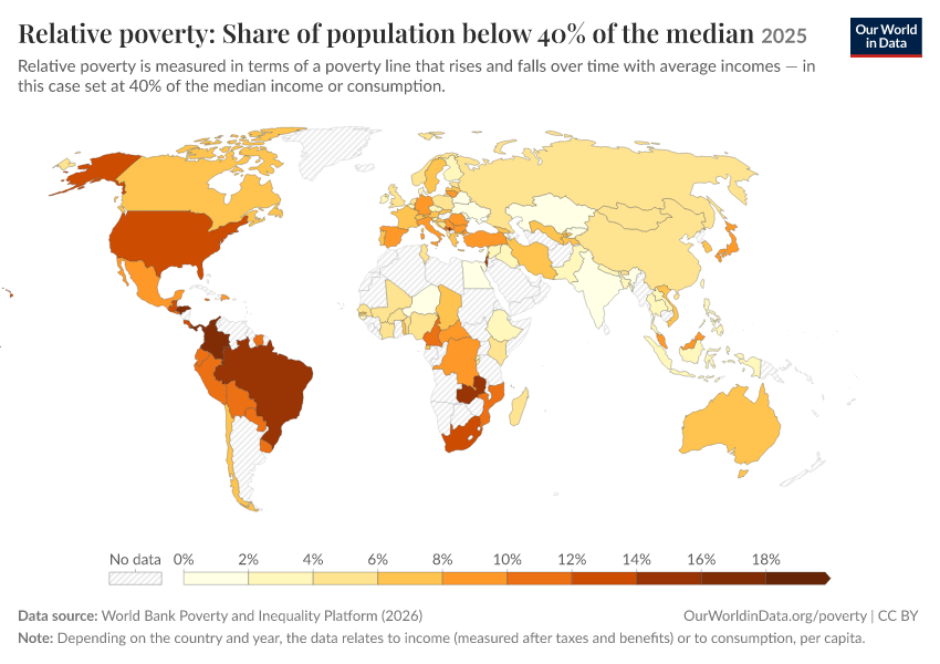 A thumbnail of the "Relative poverty: Share of population below 40% of the median" chart