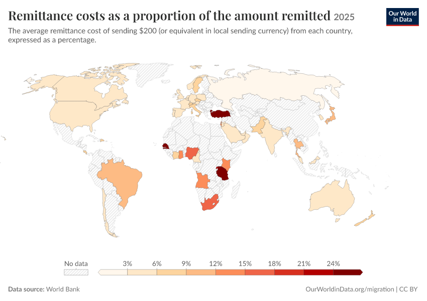 A thumbnail of the "Remittance costs as a proportion of the amount remitted" chart