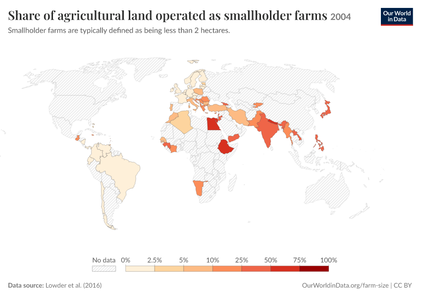 A thumbnail of the "Share of agricultural land operated as smallholder farms" chart