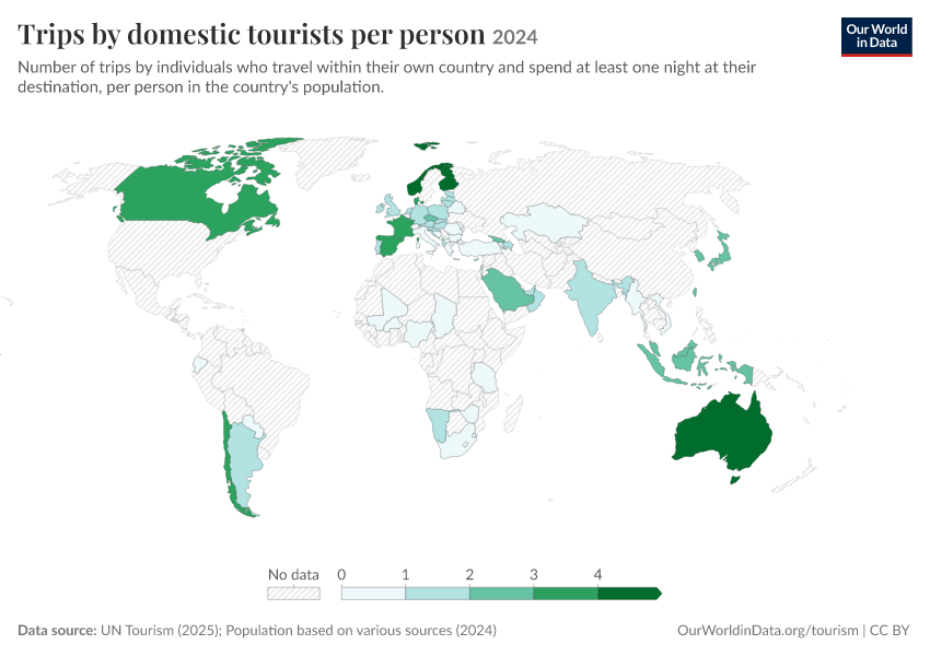 A thumbnail of the "Trips by domestic tourists per person" chart